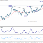 usdjpy20260117w1