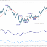 usdjpy20260117w2