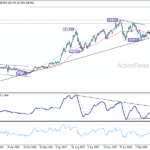 usdjpy20260117w3