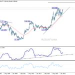 usdjpy20260117w4
