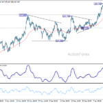 usdjpy20260119a1