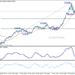 audusd20260206a1