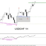 ewforecast2026020412