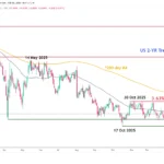 marketpulse2026020211