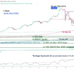 marketpulse2026020212