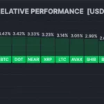 marketpulse2026020322