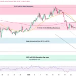 marketpulse2026020325