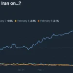 marketpulse2026020511