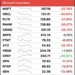 marketpulse2026020611