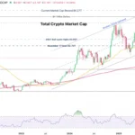 marketpulse2026020612