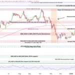 marketpulse2026020615