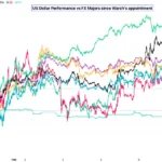 marketpulse2026020631