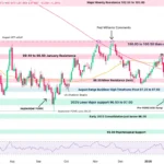 marketpulse2026020632