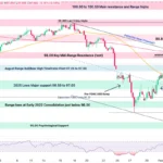 marketpulse2026020633