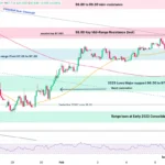 marketpulse2026020634