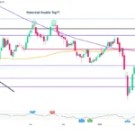 marketpulse2026021811