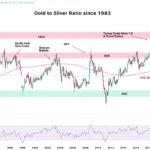 marketpulse2026022413