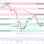 marketpulse2026022632