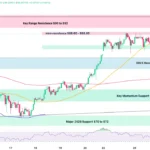 marketpulse2026022725