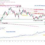 marketpulse2026022731