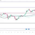 marketpulse2026022742