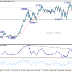 audusd20260318a1