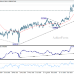 audusd20260318a2
