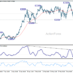 audusd20260319a1