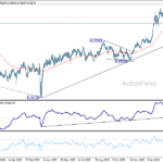 audusd20260319a2