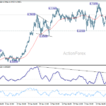 audusd20260320a1