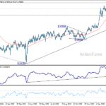 audusd20260320a2