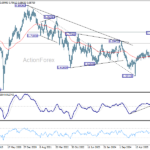 audusd20260328w3