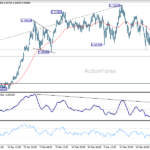 audusd20260330a1