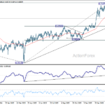 audusd20260330a2