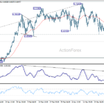 audusd20260331a1