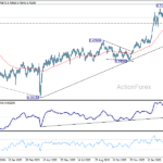 audusd2060321w2