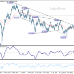 audusd2060321w3