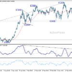 audusd2060324a1