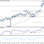 audusd2060324a2