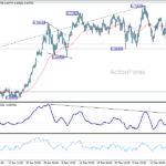 audusd2060325a1