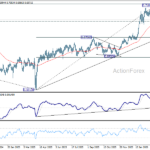 audusd2060325a2