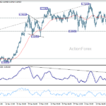 audusd2060326a1