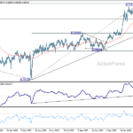 audusd2060326a2