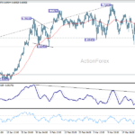 audusd2060327a1