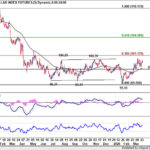 dxy20260328w1