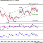 dxy20260328w2