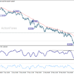 euraud20260317a1