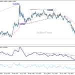 euraud20260317a2