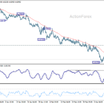 euraud20260318a1
