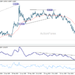 euraud20260318a2